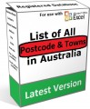 List of Postcodes and Towns