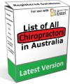 List of Chiropractors