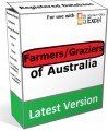 List of Farmers and Graziers in Australia